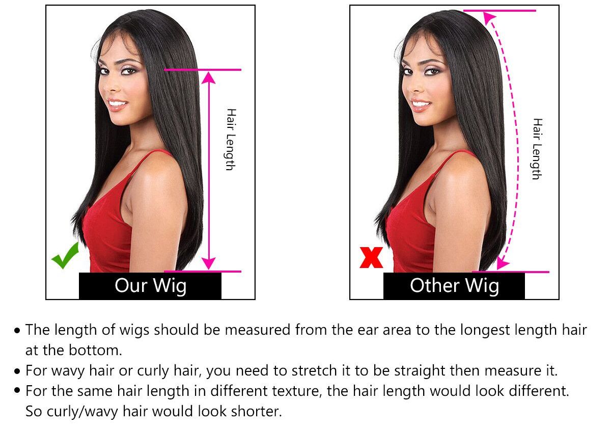 Wig Length Chart Body Wave